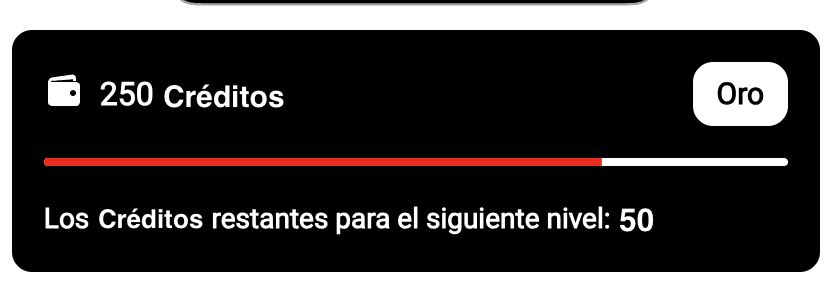 Tier progress-bar widget rendered for a member. Wallet icon plus "250 Créditos" on the left, "Oro" tier badge on the right, a red fill bar at roughly 80%, and below the bar: "Los Créditos restantes para el siguiente nivel: 50".